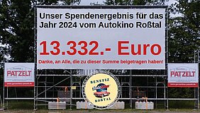 Spendenergebnis 2024 Benefiz-Autokino Rosstal